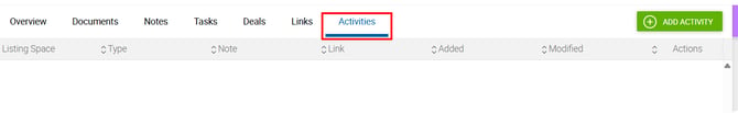 Activity