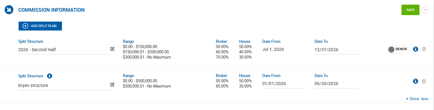 Multiple split plans